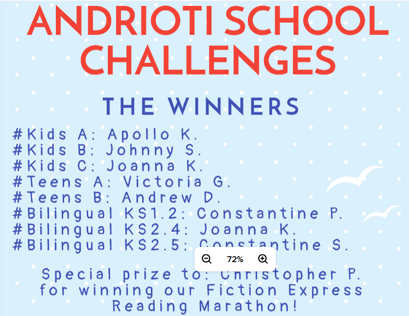 Andrioti School Challenges: Winners!